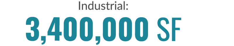 3,400,000 SF Industrial