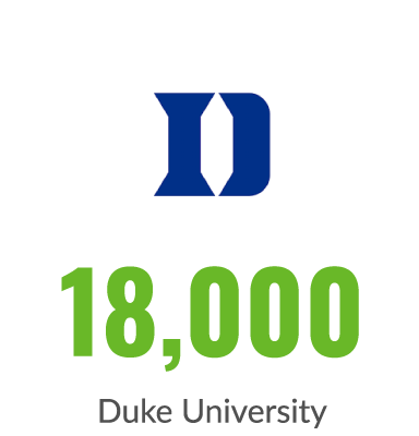 Duke Apple