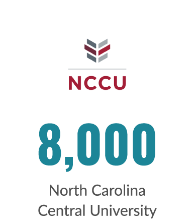 NCCU Apple