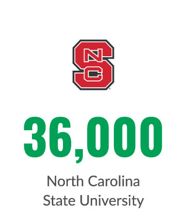 NC State Apple