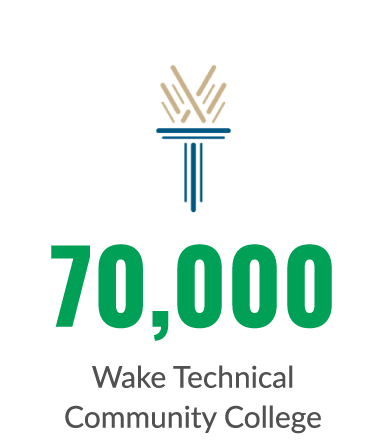 Wake Tech Apple