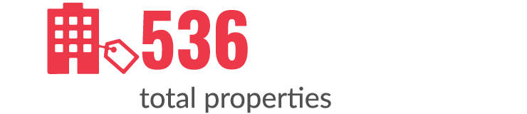 536 total properties