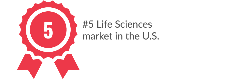 5th largest U.S. life sciences market